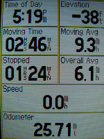 2 Bridge Ride 311.JPG Photo