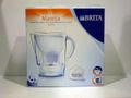 Caraffe Filtranti