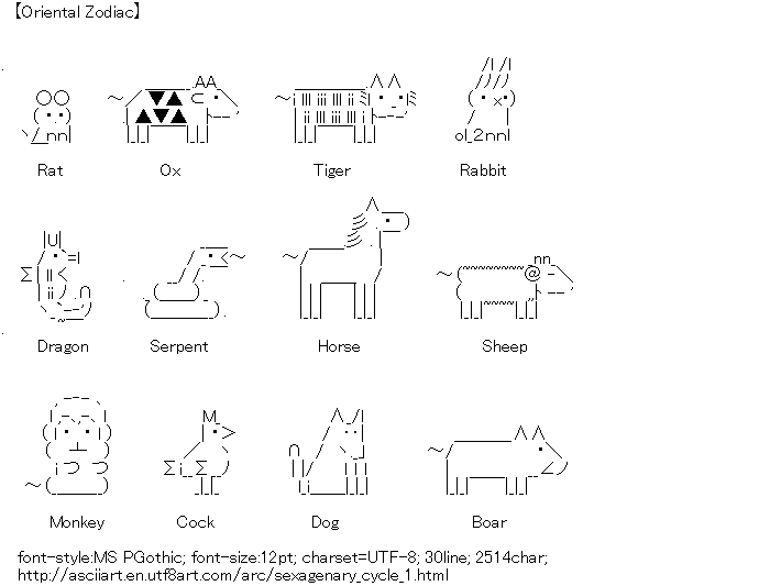 Sexagenary Cycle,Rat Year,Ox Year,Tiger Year,Rabbit Year,Dragon Year,Serpent Year,Horse Year,Sheep Year,Monkey Year,Cock Year,Dog Year,Boar Year
