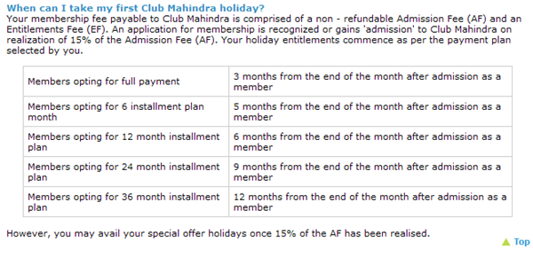 Club Mahindra Member FAQ