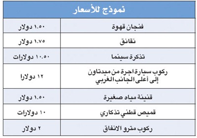 اسعار اسعار