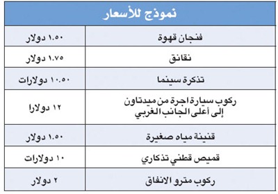 اسعار