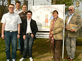 netzw