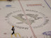 Penguin vs. Capitals Playoff Game