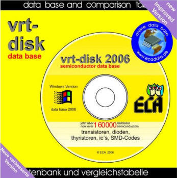 Download eca vrt disk 2006 iso + serial + Daemon tool