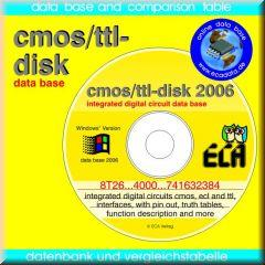 Download Eca Vrt Disk CMOS-TTL 2000 base de dados