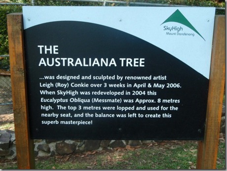 Australian Tree Sign
