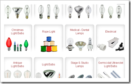 image light bulb shapes chart