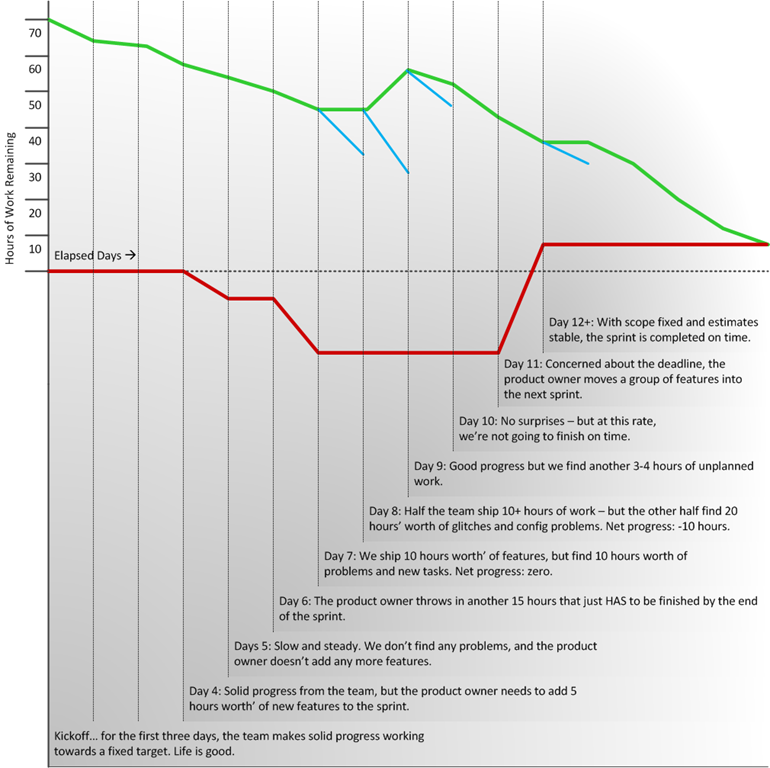 [churn_chart[5].png]
