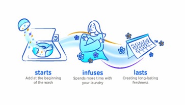 start-infuse-last start-infuse-last