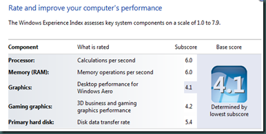 build7068