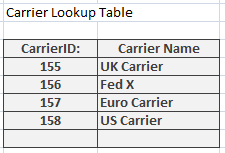 CarrierLookup.png