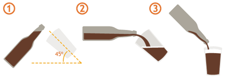 thePour3