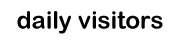 Daily Visitors
