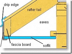 soffit