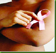 breast cancer awareness