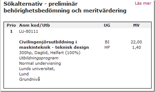 Ansökan_till_universitet_Dennis_Widmark