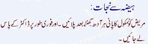 Haizaa Say Nijaat