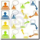 social-networking-icons-thumb55351921