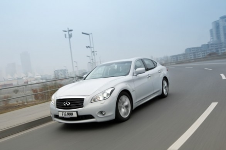 Infiniti M35h 