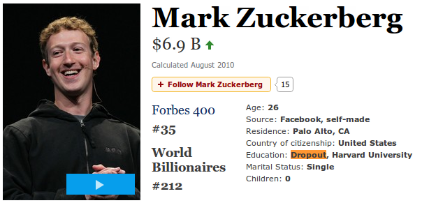 Mark Zuckerberg