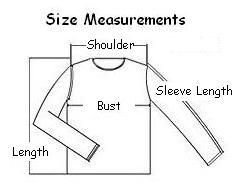 Measurement
