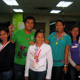The QA Team