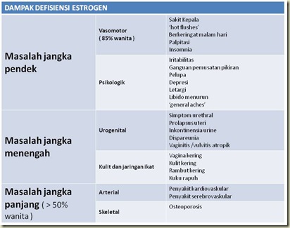 Presentation2 Presentation2