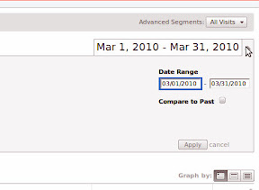 No Calender Display Google Analytics