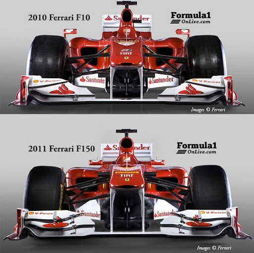 KERS is back on the Ferrari F1 KERS is back on the Ferrari F1