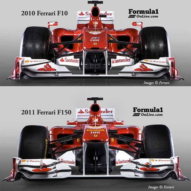 [2011-Ferrari-F150-and-2010-Ferrari-F1[3].jpg]