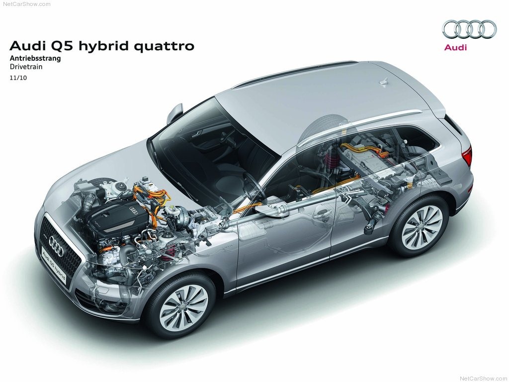 [2012-Audi-Q5-Hybrid-3[3].jpg]