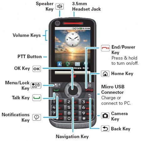 [Android-Motorola-i886-iDEN-push-to-talk[3].jpg]