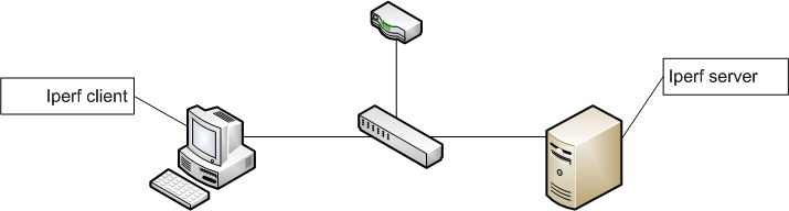 windows rs232 client server file transfer