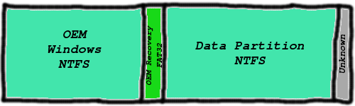 Eee PC OEM partitions