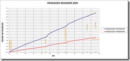 passages NEANDER TRAIL.jpg