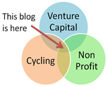 VentureCyclist VentureCyclist