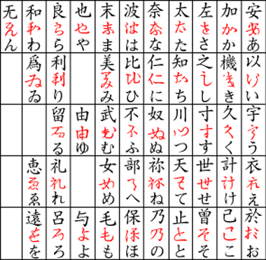[hiragana_origin[3].gif]