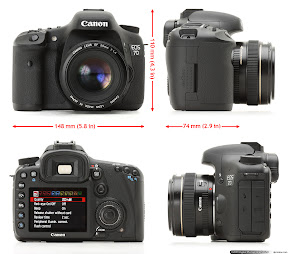 Canon EOS 7D зовнішній вид та розміри