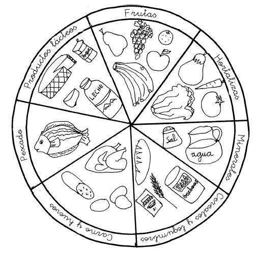 Alimentos de origen mineral para colorear - Imagui Alimentos de origen mineral para colorear - Imagui