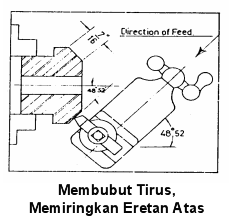 Membubut tirus, memiringkan eretan atas
