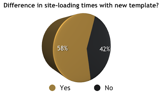http://lh6.ggpht.com/_fw7iF68JR8k/TNF54q1KtqI/AAAAAAABcZ4/cgiuqmfPkeE/Screen%20Shot%2010.png