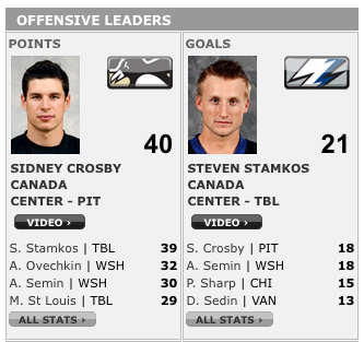 http://lh6.ggpht.com/_fw7iF68JR8k/TPQQ4Fv1NLI/AAAAAAABeOE/tlr10VSAFrg/Screen%20Shot%208.png