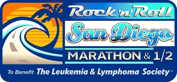 [RNR_San_Diego2.jpg]