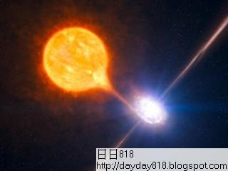 兩顆太陽 100萬年