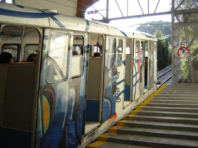 Funicular Tibidabo