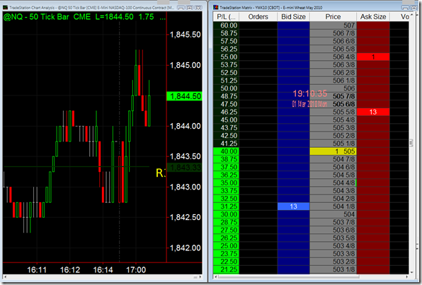 night moves evening futures trading