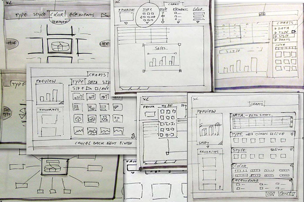 [excel-2007-chart-wireframe[4].png]