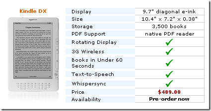 Amazon-Kindle-DX-1