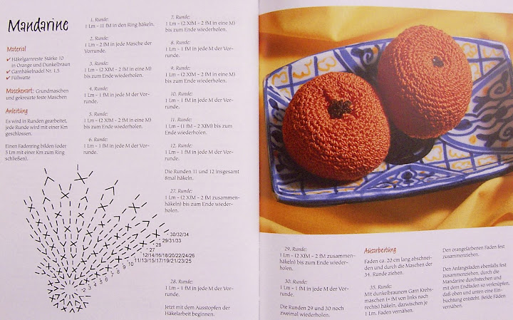 Плоский фрукт крючком схема Плоский фрукт крючком схема